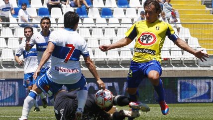 Revive el intenso empate de U. Católica y U. de Concepción por el Clausura