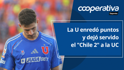   Cooperativa Deportes: La U enredó puntos con Coquimbo y dejó servido el 